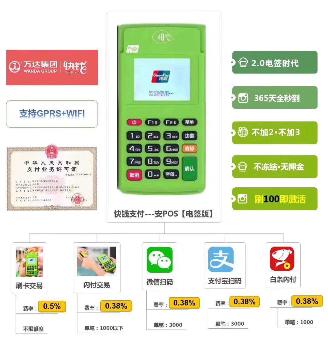 快錢怎么還沒(méi)到賬，POS機(jī)刷卡沒(méi)到賬處理方法，請(qǐng)收藏