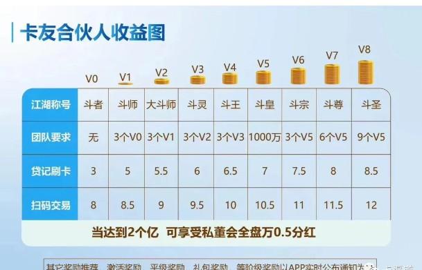 什么是一機一碼？如何從容應對？