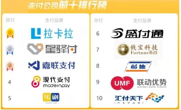 排名前十的POS機(jī)排行榜，十大品牌POS機(jī)性能和市場(chǎng)反饋