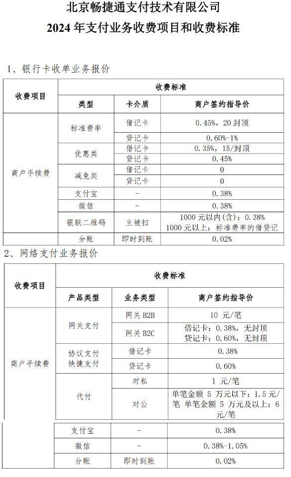 暢捷通POS機貸記卡費率范圍為0.6%-1%