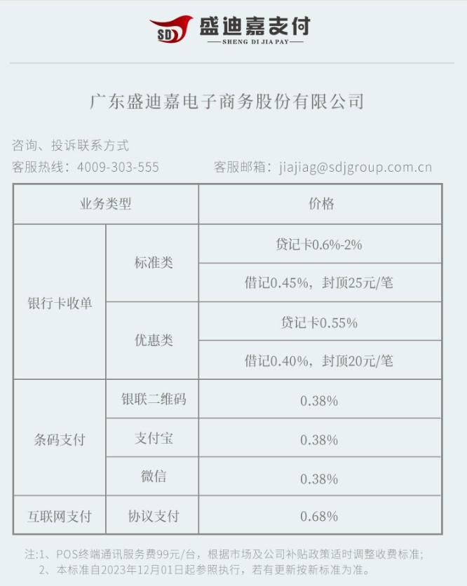 盛迪嘉POS機費率標準0.6%-2%，通訊服務(wù)費99元/臺