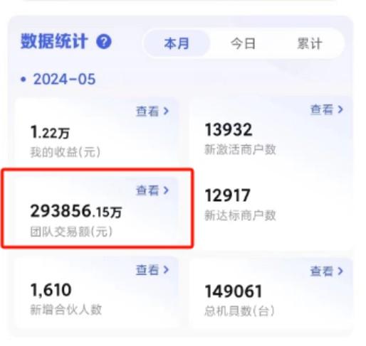 聚贏家火遍了大江南北，很多大咖都開始做聚贏家