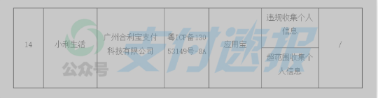 37款未按要求完成整改APP，合利寶旗下產品“小利生活”被通報