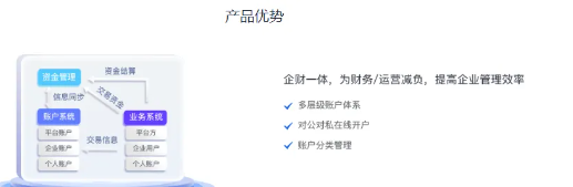 拉卡拉分賬系統(tǒng)：PHP快速對接指南